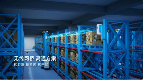 工業(yè)人必看 PLC通信工業(yè)網(wǎng)橋震撼登陸市場，助力普通貨物倉儲服務(wù)升級